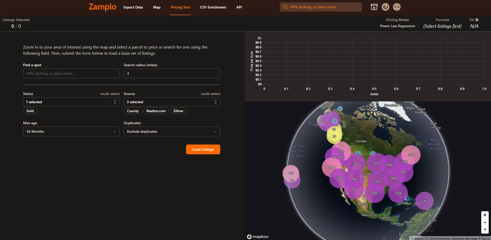 Zamplo Data Platform - GIS Mapping and Analytics Dashboard